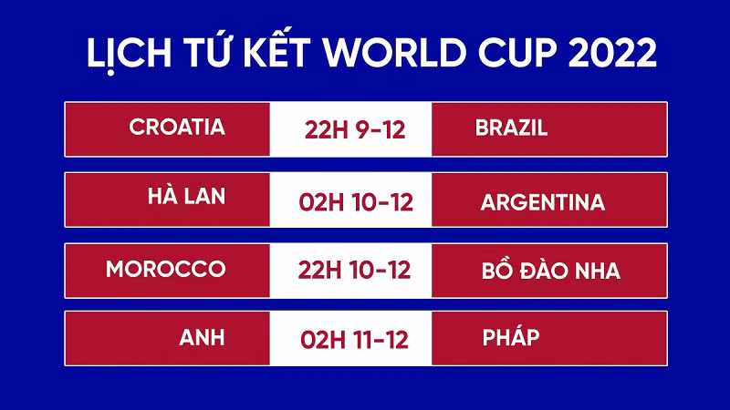 Đêm nay (9/12) và rạng sáng mai (10/12) sẽ diễn ra 2 trận đấu vòng tứ kết World Cup 2022: Croatia vs Brazil và Hà Lan vs Argentina.