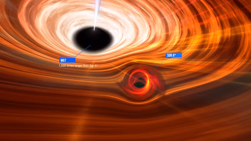 “Sagittarius A* mang đến cho chúng ta hình ảnh của một trạng thái tiêu chuẩn hơn của các hố đen: yên lặng và thụ động”, theo ông Johnson.