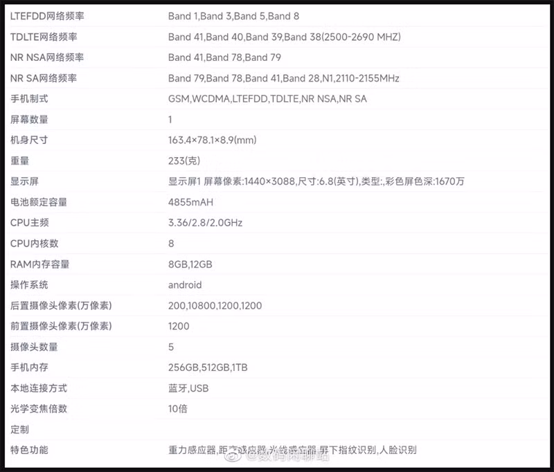 Galaxy S23 Ultra sẽ được trang bị vi xử lý Snapdragon 8 Gen 2 với kiến trúc 4 cụm bao gồm một lõi Cortex-X3 rất lớn - tốc độ 3.36 GHz và GPU có tần số được nâng cấp từ 680 MHz lên 719 MHz.