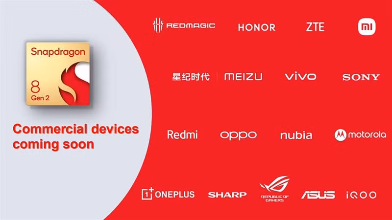 Theo thông tin có được từ Digital Chat Station, Xiaomi đã thử nghiệm công nghệ cảm biến vân tay siêu âm trong một thời gian dài và sẽ được trang bị trên dòng sản phẩm mới là Xiaomi 13 series. Công nghệ cảm biến vân tay với độ nhạy và chính xác cao sẽ giúp tăng tính bảo mật cho thiết bị.