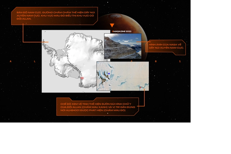 Sau khi "lưu lạc" khoảng vài triệu năm trong Thái dương hệ, thiên thạch ALH 84001 đã rơi xuống Nam Cực cách đây 13.000 năm. (Ảnh: Emagazine)