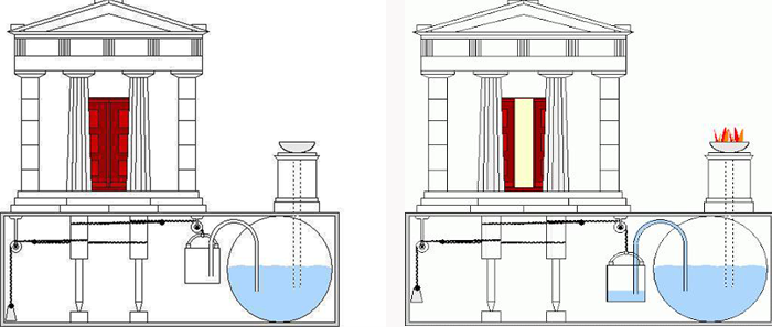 Các nhà nghiên cứu cho biết các cánh cửa tự động sẽ giúp người dân mang lễ vật cúng tế dâng lên thần linh một cách thuận tiện hơn và cũng có thể là một hình thức để di chuyển các bức tượng tại nơi thờ các vị thần.