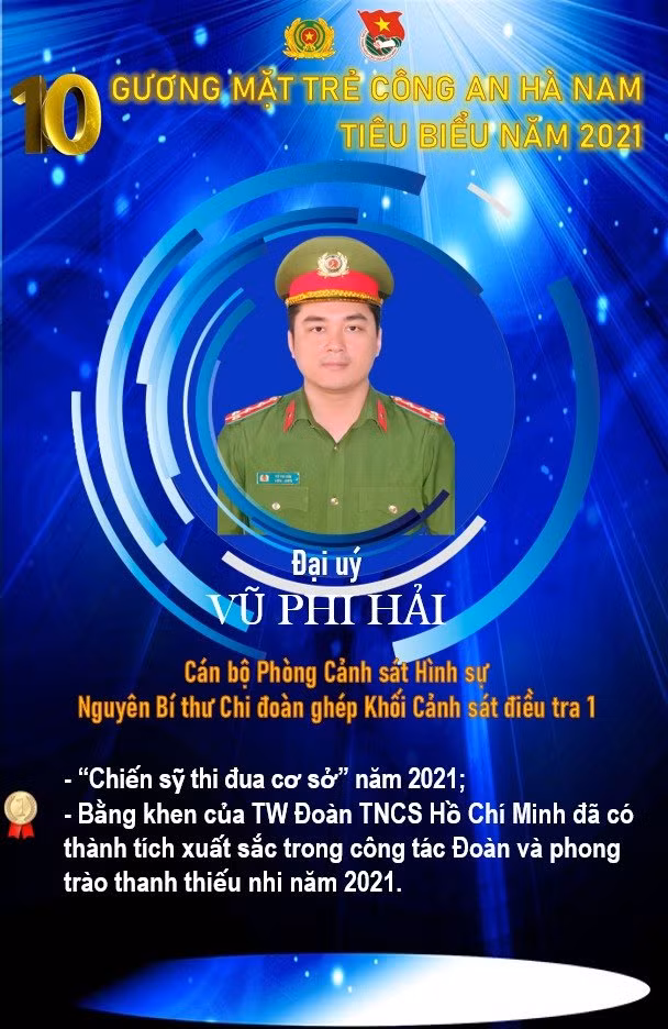 Ảnh: Công an tỉnh Hà Nam.