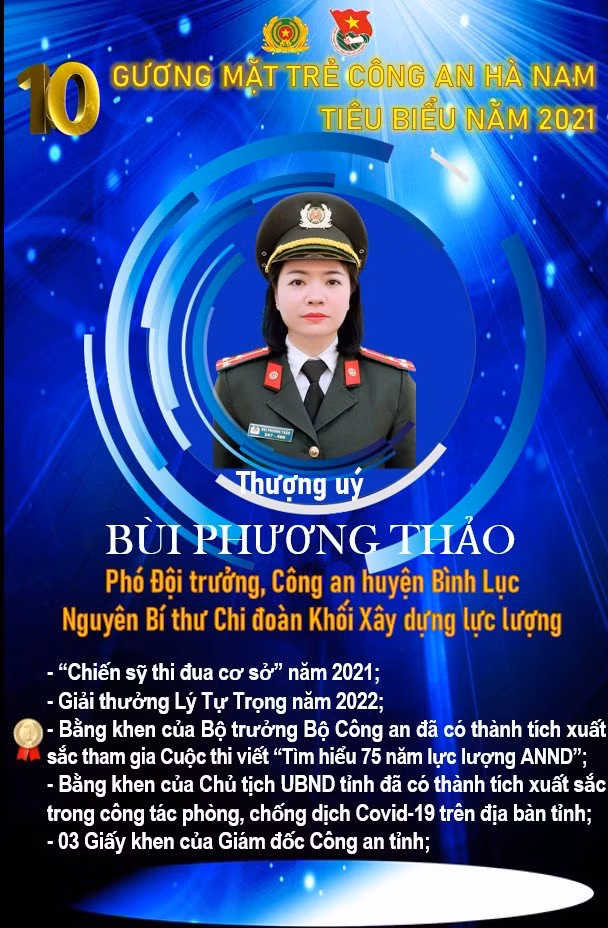 10 guong mat tre Cong an Ha Nam tieu bieu nam 2021 la nhung ai?