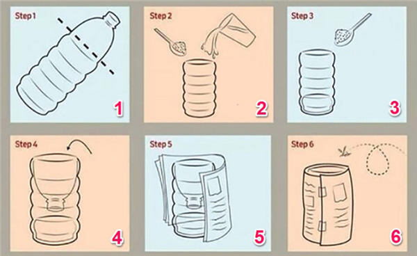 Do đó, muỗi sẽ bị hút vào bẫy do lượng CO2 mà bẫy sản xuất ra, sau đó bị kẹt trong bẫy và không bay ra được.