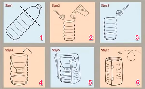 Do đó, muỗi sẽ bị hút vào bẫy do lượng CO2 mà bẫy sản xuất ra, sau đó bị kẹt trong bẫy và không bay ra được.