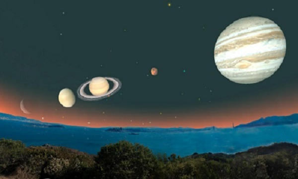 Quét từ đường chân trời hướng Đông - Đông Bắc, tiếp tục hướng lên trên và về phía phải, bạn sẽ thấy đường chéo này có Sao Thủy, Sao Kim, "Trái Đất", Sao Hỏa, Sao Mộc, Sao Thổ lần lượt xếp hàng.