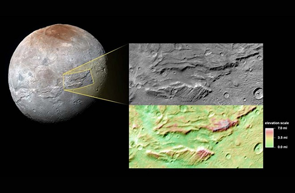 Phi thuyền New Horizons (Những Chân Trời Mới) của NASA đã bay tới mặt trăng Charon và chụp được hình ảnh rõ ràng và ma quái đầu tiên về một mặt trăng nhuốm màu đỏ nâu bí ẩn ở cực Bắc.