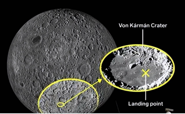 Theo các nhà nghiên cứu, sự bất thường của khu vực lòng chảo Aitken có thể giải thích chính xác bằng một lượng lớn kim loại ở độ sâu vài trăm km. Họ đã đưa ra 2 giải thuyết cho bí ẩn này. Thứ nhất phần còn lại của một tiểu hành tinh bằng sắt và niken siêu nặng có thể vẫn tồn tại dưới lớp vỏ bao phủ Mặt trăng.