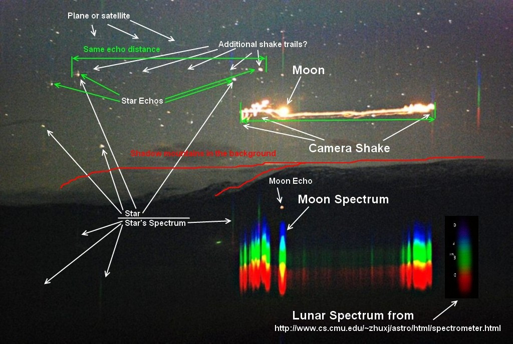 Nhiều chuyên gia, nhà khoa học đã thực hiện các nghiên cứu nhằm giải mã ánh sáng Hessdalen bí ẩn. Tuy nhiên, cho tới nay, mọi nỗ lực giải mã bí ẩn hiện tượng trên đều không thành công.