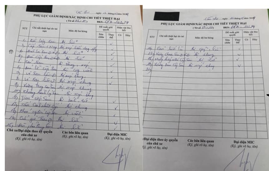 Bảo hiểm MIC Đồng Nai bị tố chây ì giải quyết đền bù tai nạn ô tô - Hình 2 Bao hiem MIC Dong Nai bi to chay i giai quyet den bu tai nan o to-Hinh-2