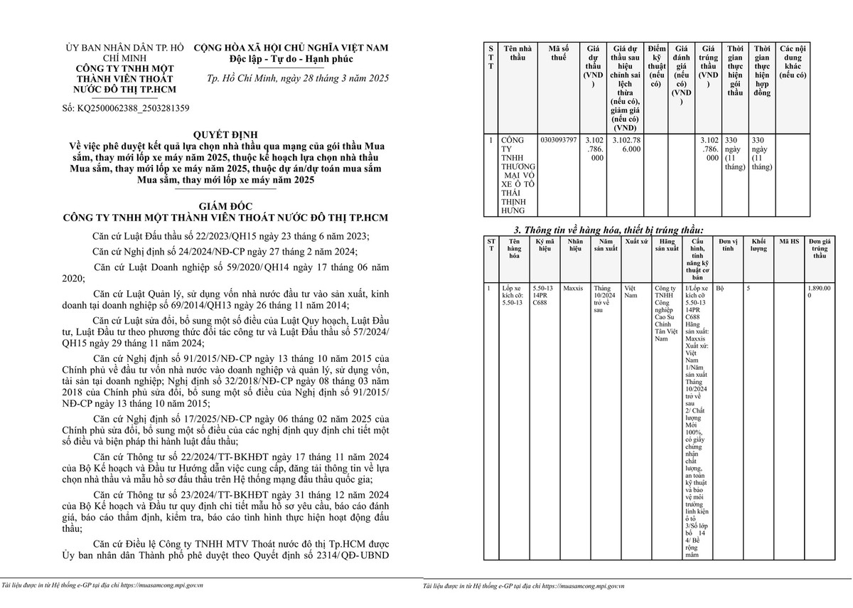 Trúng 15/16 gói thầu- Cty Thái Thịnh Hưng có năng lực thế nào? Trung 15/16 goi thau- Cty Thai Thinh Hung co nang luc the nao?