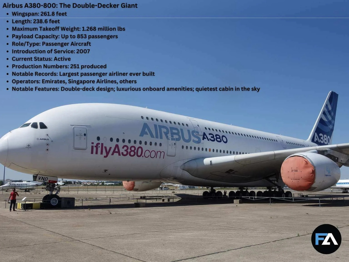Airbus A380-800 là máy bay chở khách lớn nhất thế giới, nổi tiếng với thiết kế hai tầng đặc trưng. Với sải cánh dài gần 80 mét và trọng lượng cất cánh tối đa 575 tấn, chiếc máy bay khổng lồ này có thể chở tới 550 hành khách theo cấu hình ba hạng ghế thông thường. Ảnh: Wiki