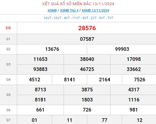 Trực tiếp kết quả xổ số miền Bắc hôm nay 14/11//2024 Truc tiep ket qua xo so mien Bac hom nay 14/11//2024