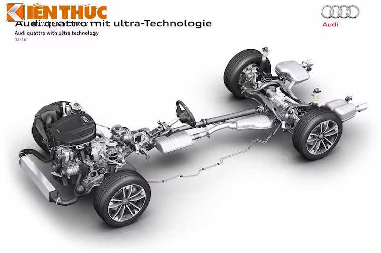 Xuất hiện lần đầu tiên trên chiếc Audi Quattro vào năm 1980, tới nay hệ thống dẫn động 4 bánh quattro đã trở thành một "đặc sản" của Audi và được đánh giá là một trong những hệ dẫn động 4 bánh tốt nhất Thế giới. Trong hơn 30 năm, quattro đã cùng với Audi dẫn đầu các thương hiệu xe sang trên toàn cầu trong lĩnh vực dẫn động bốn bánh.