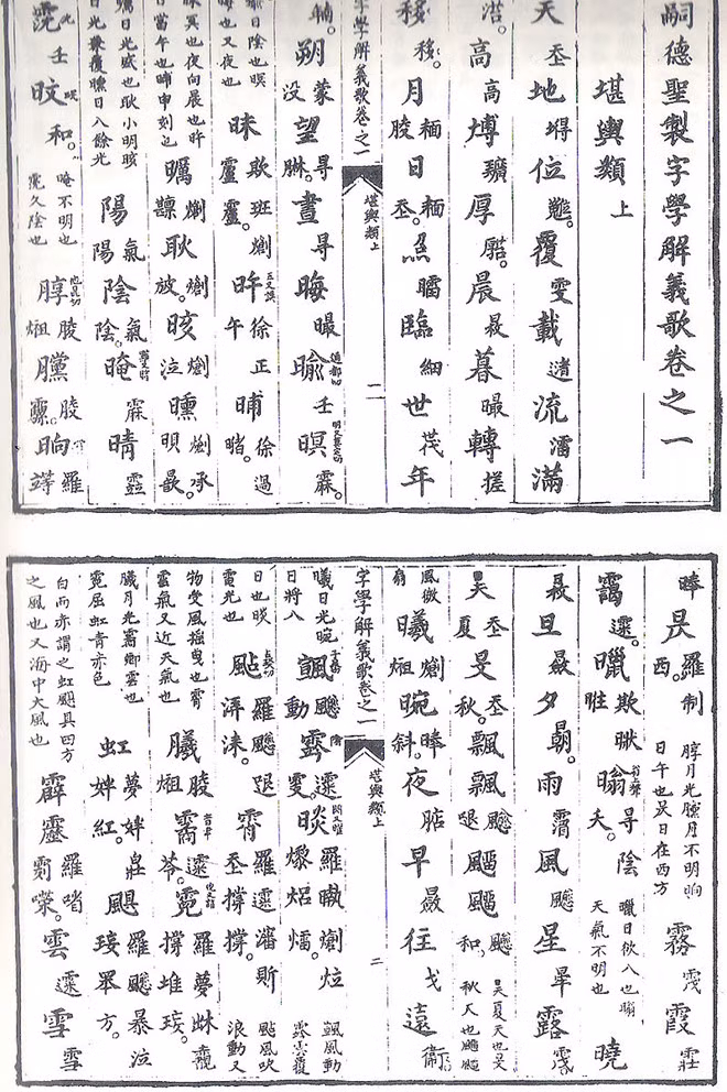Bốn trang đầu của sách Tự Đức thánh chế tự học giải nghĩa ca dùng chữ Nôm để học chữ Nho. Ảnh: Wikipedia.