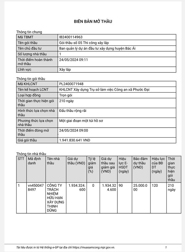 Ninh Thuan: Duy nhat Thinh Dung du goi xay tru so CA xa Phuoc Dai