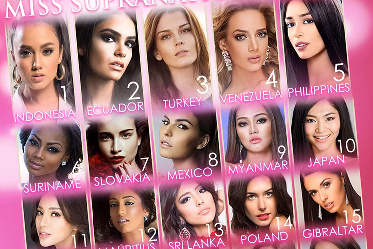 Chuyên trang sắc đẹp uy tín Missosology vừa đưa ra dự đoán mới nhất về top 20 cuộc thi Hoa hậu Siêu quốc gia 2016, trong đó đại diện của Việt Nam giữ vị trí thứ 11. (Ảnh: Missosology)