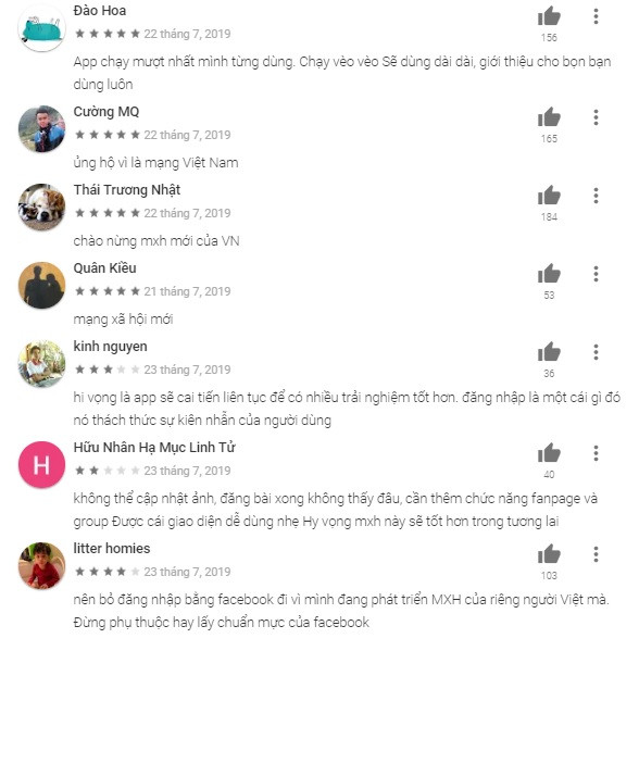 Đã được ra mắt và đi vào hoạt động, Gapo nhanh chóng được cư dân mạng, người dùng trải nghiệm. Và trong phần bình luận mục tải ứng dụng Gapo về điện thoại của kho ứng dụng Android, IOS, đã có rất nhiều ý kiến nhận xét tích cực được ghi nhận. Có người cho rằng, Gapo nên bỏ phần liên kết đăng nhập với Facebook vì đây là mạng xã hội của người Việt. Không nên phụ thuộc và lấy chuẩn mực từ Facebook.