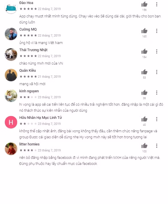 Đã được ra mắt và đi vào hoạt động, Gapo nhanh chóng được cư dân mạng, người dùng trải nghiệm. Và trong phần bình luận mục tải ứng dụng Gapo về điện thoại của kho ứng dụng Android, IOS, đã có rất nhiều ý kiến nhận xét tích cực được ghi nhận. Có người cho rằng, Gapo nên bỏ phần liên kết đăng nhập với Facebook vì đây là mạng xã hội của người Việt. Không nên phụ thuộc và lấy chuẩn mực từ Facebook.