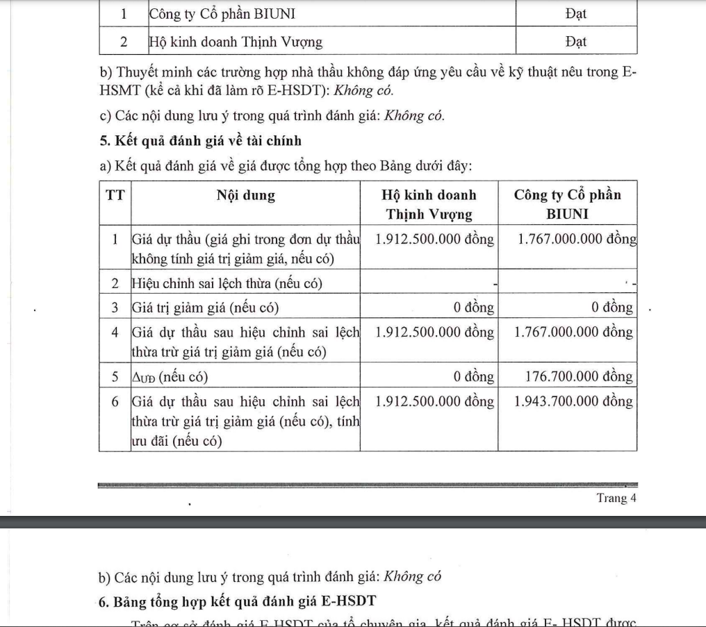 Nhà thầu nào vừa trúng gói mua sắm quân trang tại Bệnh viện 175 ? - Hình 2 Nha thau nao vua trung goi mua sam quan trang tai Benh vien 175 ?-Hinh-2