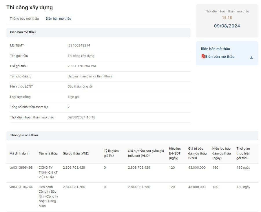 TP HCM: Goi thau xay moi cau kenh Ong Chu ve tay Cong ty Bac Ninh-Hinh-4