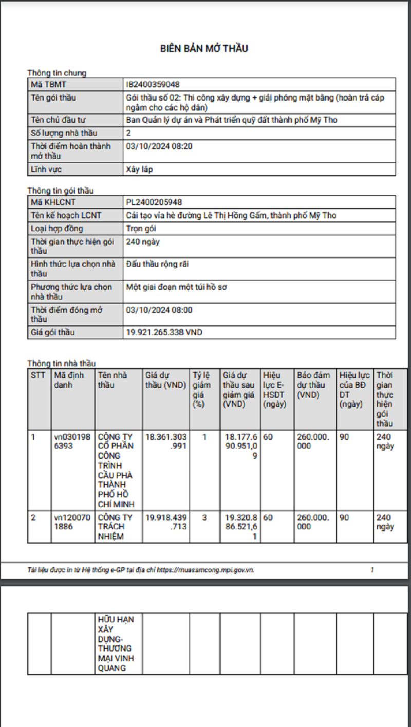 Cong ty Vinh Quang nha thau tram ty tai Tien Giang