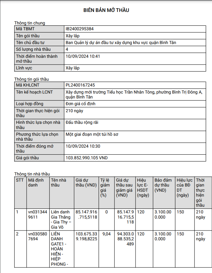 TP HCM: 4 nha thau canh tranh goi xay dung truong Tran Nhan Tong gan 104 ty-Hinh-2