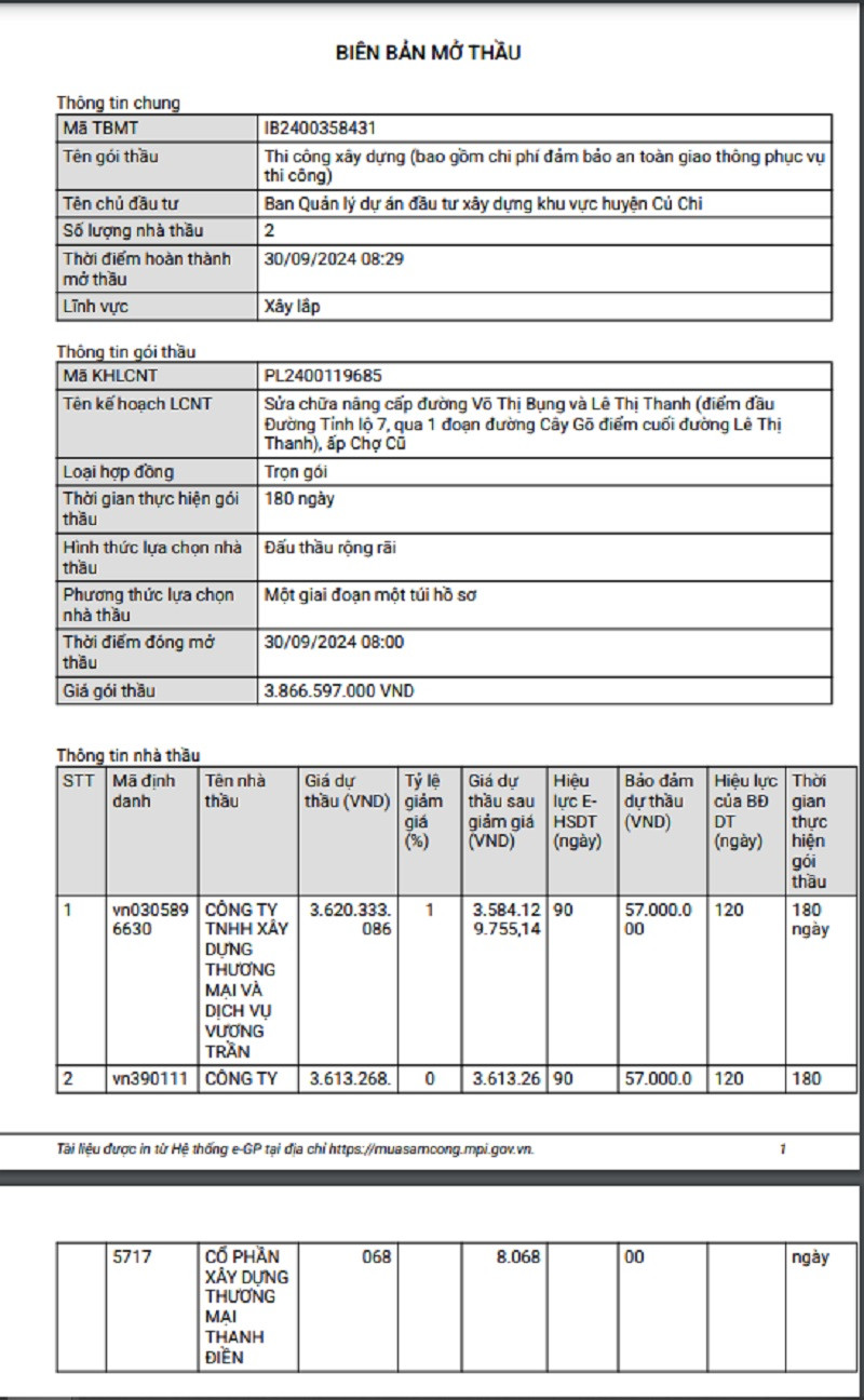 TP HCM: 2 nhà thầu cạnh tranh gói nâng cấp, sửa chữa đường tại Củ Chi TP HCM: 2 nha thau canh tranh goi nang cap, sua chua duong tai Cu Chi