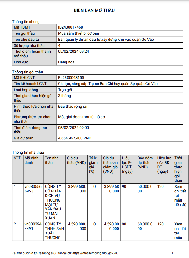 TP.HCM: Gói thầu mua sắm thiết bị cơ bản 4,6 tỷ về tay ai? TP.HCM: Goi thau mua sam thiet bi co ban 4,6 ty ve tay ai?