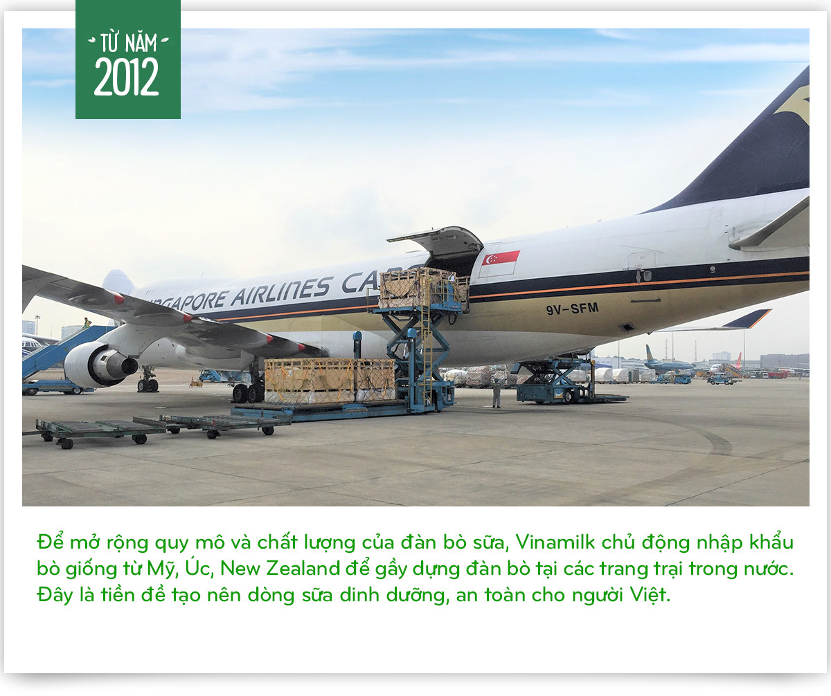 Vinamilk: 15 nam xay he thong trang trai bo sua voi “bo suu tap” tieu chuan quoc te-Hinh-3