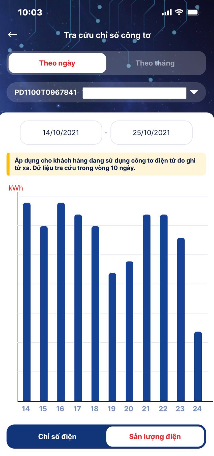 EVNHANOI da khong ngung no luc, tung buoc ap dung cong nghe vao cong tac kinh doanh