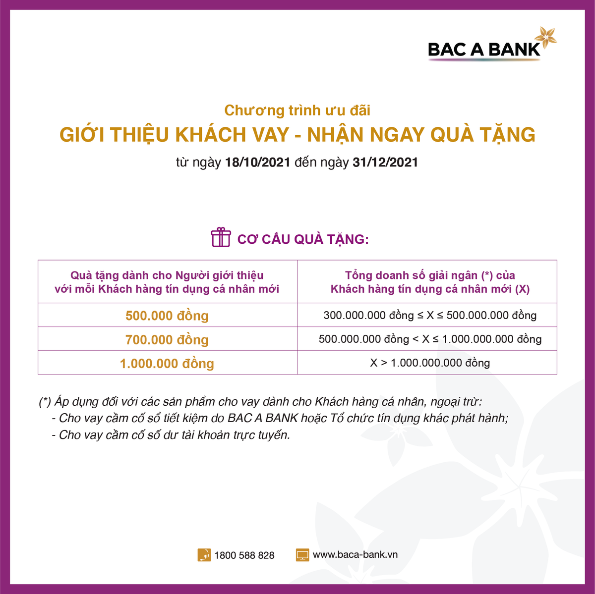 GIoi thieu khach vay - nhan ngay qua tang-Hinh-2