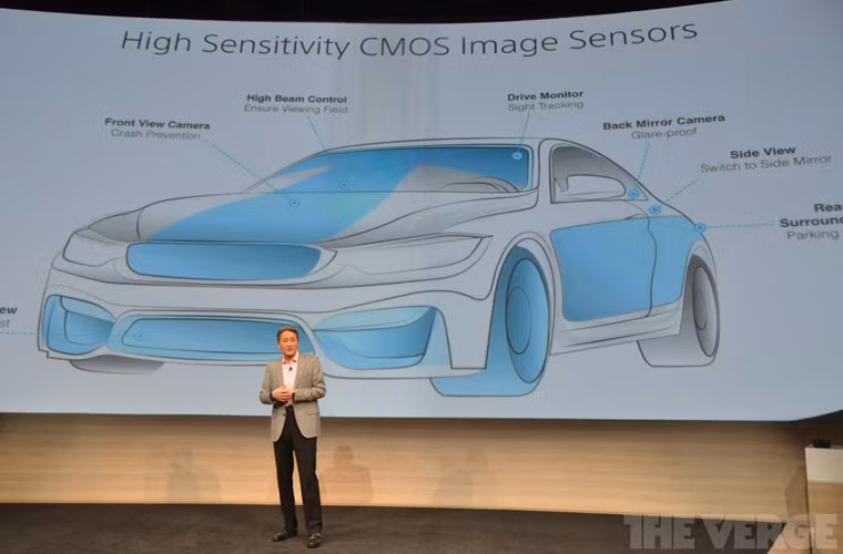 Luôn tự hào rằng Sony là một nhà tiên phong trong việc phát triển và sản xuất các cảm biến quang học cho máy quay, máy ảnh kỹ thuật số và điện thoại thông minh, ngài chủ tịch Kazuo Hirai công bố từ nay về sau các loại cảm biến của công ty cũng sẽ được ứng dụng trong ngành công nghiệp ô-tô.
