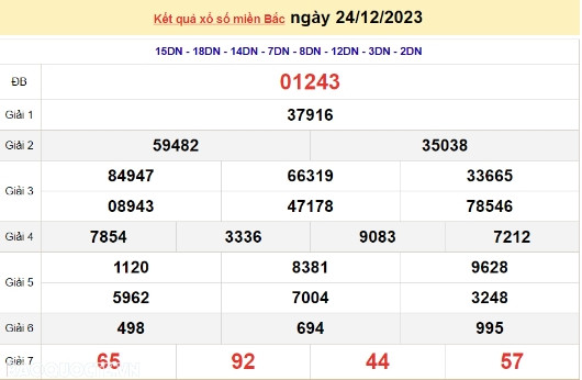 Ket qua xo so mien Bac hom nay 26/12/2023 - XSMB 26/12-Hinh-2