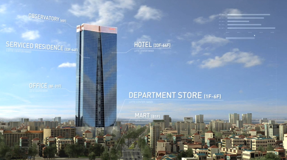 Khởi công ngày 22/10/2009, tòa Lotte Center khánh thành dịp 2/9/2014 sau hơn 6 triệu giờ thi công. Ảnh: Designs