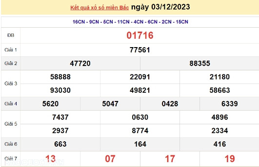 Ket qua xo so mien Bac hom nay 07/12/2023 - XSMB 07/12-Hinh-4