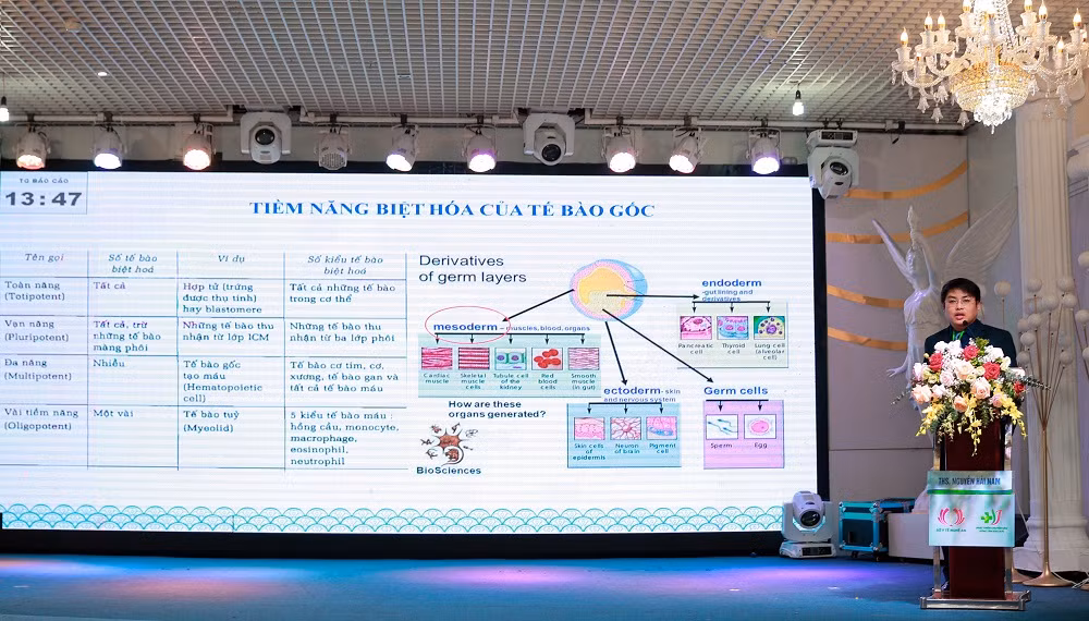 Ung dung te bao goc nang cao chat luong suc khoe cho nguoi dan-Hinh-3