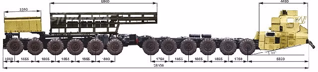 Thông số chi tiết của MAZ-7907, đơn vị là milimet. Chỉ tính riêng phần ca-bin đã cao tới 4 mét so với mặt đất và khoảng sáng gầm xe cao tới gần 2 mét. Nguồn ảnh: Sina.