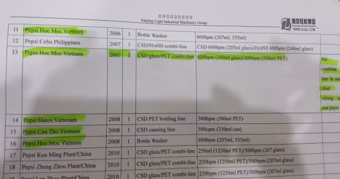 Mới đây, người tiêu dùng Việt vô cùng bất ngờ khi trong danh mục bảng giới thiệu bán hàng của Nam Kinh (Nanjing), Trung Quốc có đơn vị nhập là Suntory Pepsico Việt Nam. Vậy, Pepsico đã nhập máy chiết sản phẩm Trà Ô Long Tea+Plus nguyên liệu Trung Quốc mang tên Pet Combine Line?