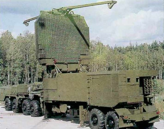 Chưa dừng lại đó nếu xảy ra chiến tranh toàn diện thì họ sẽ được nhiều đồng minh đáng chú ý như Israel, Saudi Arabia, UAE, Qatar... tạo ra ưu thế áp đảo trước đối phương.