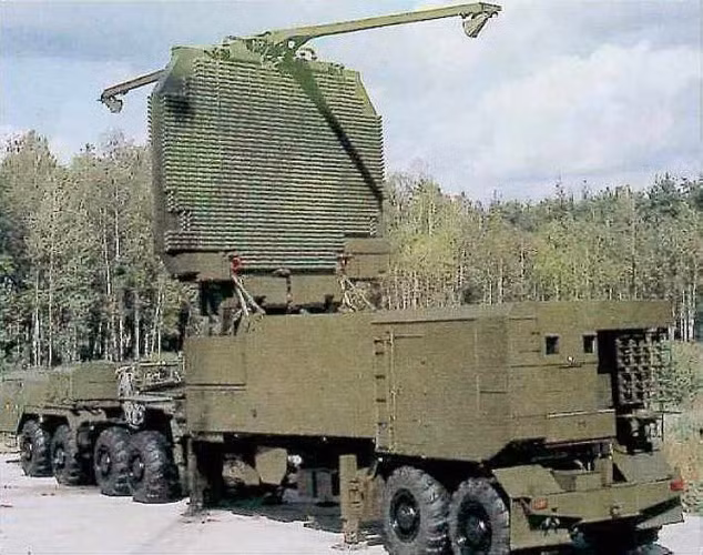 Chưa dừng lại đó nếu xảy ra chiến tranh toàn diện thì họ sẽ được nhiều đồng minh đáng chú ý như Israel, Saudi Arabia, UAE, Qatar... tạo ra ưu thế áp đảo trước đối phương.