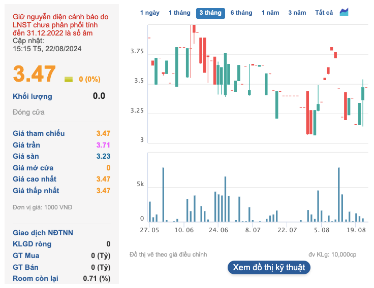 Vi pham cong bo thong tin, Gom su Taicera (TCR) bi phat hon 90 trieu dong-Hinh-2