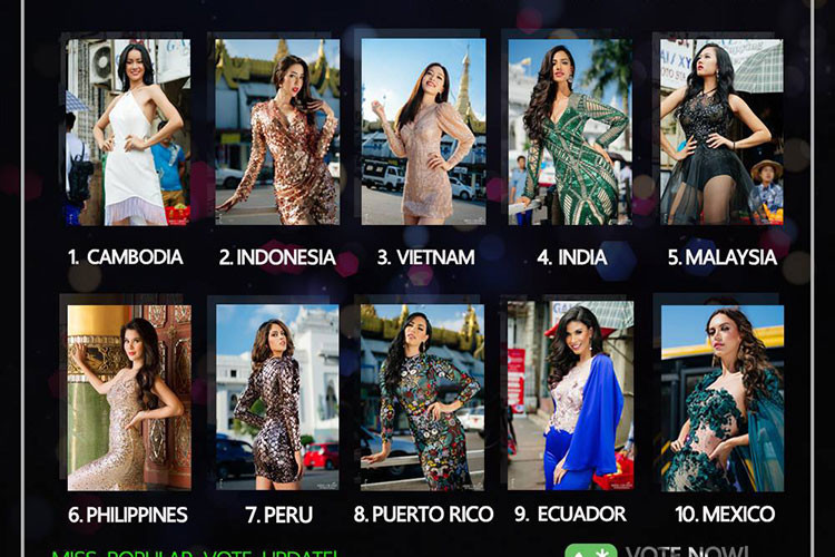 Trước chung kết, tính đến 6h30 ngày 23/10 (giờ Myanmar), Bùi Phương Nga là thí sinh có lượng bình chọn cao thứ 2 ở hạng mục Miss popular vote.