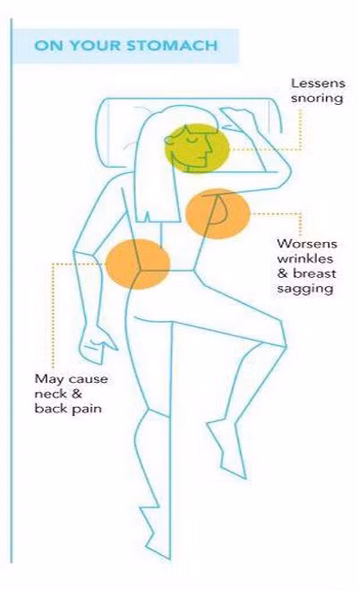 Ngủ tư thế sấp người. Tư thế ngủ đỡ ngáy nhưng lại làm đau cổ và lưng bạn. Hơn nữa, vòng 1 bị dồn trọng lực cũng sẽ khiến nó không được săn chắc và đẹp mắt.