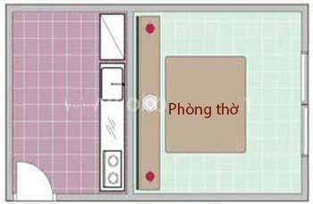 Nếu phía sau bàn thờ là bếp thì sẽ gây hỏa sát rất nặng, vận thế của gia đình sẽ không ổn định hoặc giảm sút, ảnh hưởng đến đến phong thủy khác của gia đình. Trong trường hợp này, tốt nhất là đặt lại vị trí bàn thờ. Nếu không thể đặt ở vị trí khác thì phải cách một khoảng không gian giữa bàn thờ với phòng vệ sinh hay bếp. Tốt nhất nên đặt 6 sâu tiền Lục Đế để hóa giải.