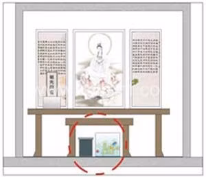 4. Phía dưới bàn thờ không được để đồ: Phía dưới bàn thờ cần được giữ sạch sẽ, không được chất đống đồ đạc ở dưới, nếu có thì chỉ nên để một chiếc la bàn. Đặc biệt chú ý không được để đồ điện và bể các vì sẽ làm tinh thần gia chủ bị sa sút, tài sản hao hụt.