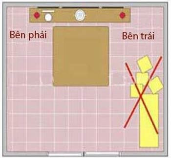 3. Bên trái bàn thờ không được bừa bộn: Phía bên trái bàn thờ nếu như để bừa bộn hoặc có thùng rác hay các vật ô uế sẽ gây ảnh hưởng đến vận thế, sức khỏe và sự nghiệp của gia đình. Người chịu ảnh hưởng lớn nhất là con trai và người đàn ông trong gia đình. Vì vậy, bên trái bàn thờ phải giữ gìn sạch sẽ, quét dọn thường xuyên.