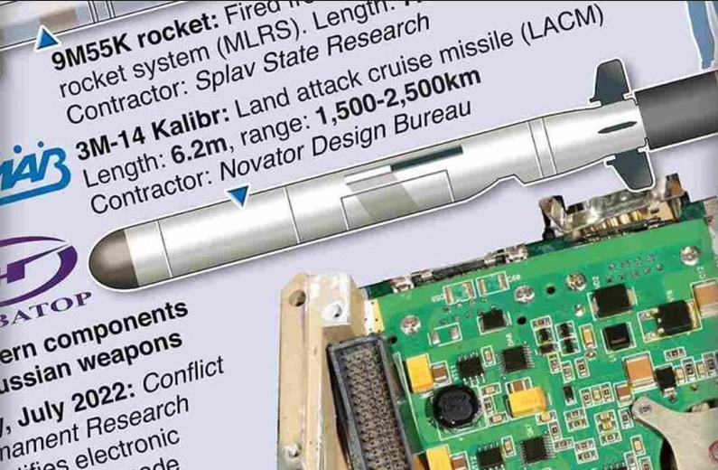 Trước khi xung đột Nga-Ukraine nổ ra vào năm 2022, các khí tài chụp ảnh nhiệt, phụ tùng máy đo xa laser và thậm chí cả linh kiện điện tử vũ khí, khí tài của Nga, đều phải nhập khẩu từ phương Tây. Sau lệnh trừng phạt của phương Tây, mọi nguồn phụ tùng tiên tiến đều bị cắt đứt.