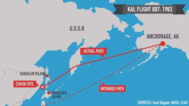 Vào ngày 1/9/1983, chuyến bay số hiệu 007 của Hàn Quốc khởi hành từ New York tới Seoul đã bay lệch đường sau khi hạ cánh tiếp nhiên liệu ở Alaska, Mỹ. Pha lệch đường tai hại của phi hành đoàn đã đưa toàn bộ 269 người trên máy bay "vào chỗ chết". Nguồn ảnh: BI.